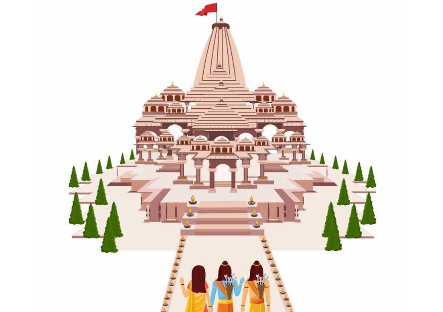 हिंदुओं की जागरूकता